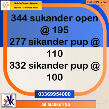 1 Kanal Residential Plot for Sale in Sector F - Sikander Block -  Bahria Town, Lahore - (BP-302242)