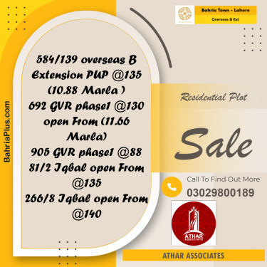 10 Marla Residential Plot for Sale in Overseas B Ext -  Bahria Town, Lahore - (BP-302266)