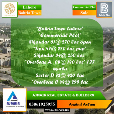 Commercial Plot for Sale in Bahria Town, Lahore - (BP-302412)