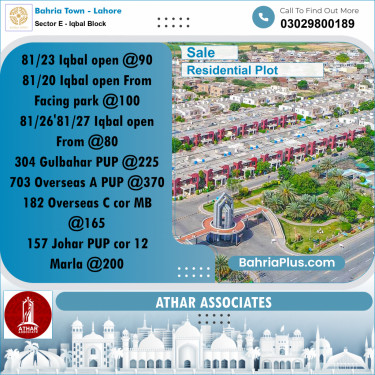5 Marla Residential Plot for Sale in Sector E - Iqbal Block -  Bahria Town, Lahore - (BP-302441)