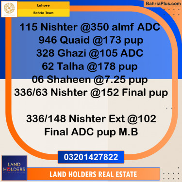 Residential Plot for Sale in Bahria Town, Lahore - (BP-302461)