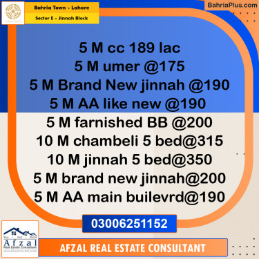 10 Marla Residential Plot for Sale in Sector E - Jinnah Block -  Bahria Town, Lahore - (BP-302469)