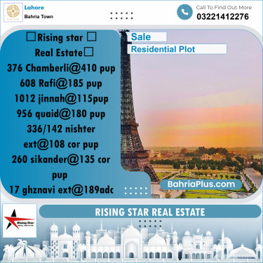 Residential Plot for Sale in Bahria Town, Lahore - (BP-302768)