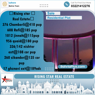 Residential Plot for Sale in Bahria Town, Lahore - (BP-302949)
