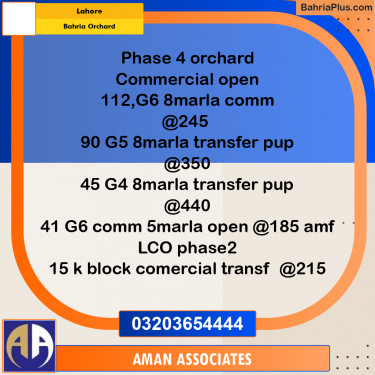Residential Plot for Sale in Bahria Orchard, Lahore - (BP-303487)
