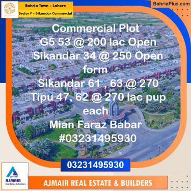5 Marla Commercial Plot for Sale in Sector F - Sikandar Commercial -  Bahria Town, Lahore - (BP-303499)