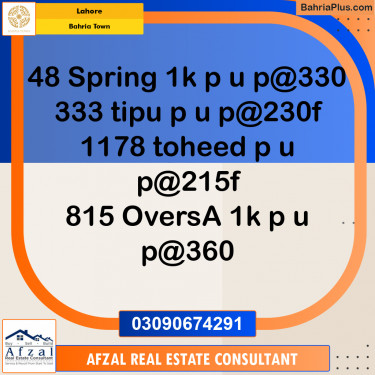 Residential Plot for Sale in Bahria Town, Lahore - (BP-303522)