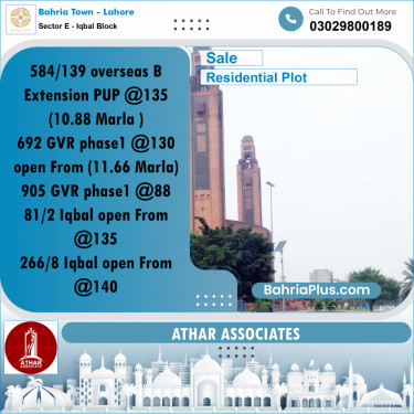 10 Marla Residential Plot for Sale in Sector E - Iqbal Block -  Bahria Town, Lahore - (BP-303566)
