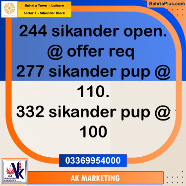 1 Kanal Residential Plot for Sale in Sector F - Sikander Block -  Bahria Town, Lahore - (BP-303780)