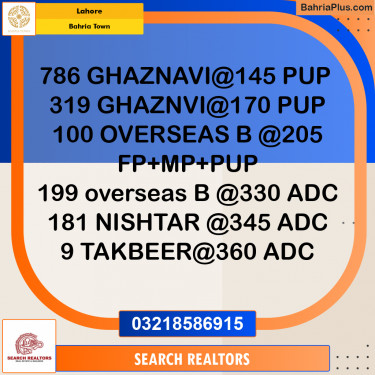 Residential Plot for Sale in Bahria Town, Lahore - (BP-303982)