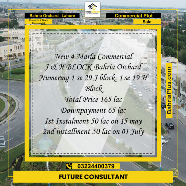 4 Marla Commercial Plot for Sale in Phase 2 - J Block Commercial -  Bahria Orchard, Lahore - (BP-304160)