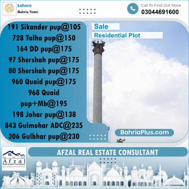Residential Plot for Sale in Bahria Town, Lahore - (BP-304163)