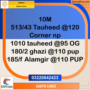 Residential Plot for Sale in Bahria Town, Lahore - (BP-304240)