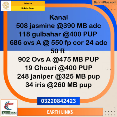 Residential Plot for Sale in Bahria Town, Lahore - (BP-304242)