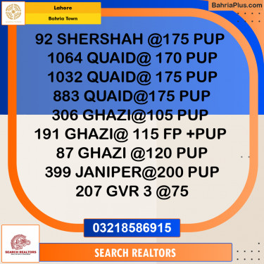 Residential Plot for Sale in Bahria Town, Lahore - (BP-304333)