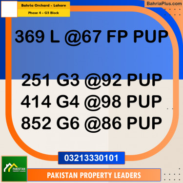 10 Marla Residential Plot for Sale in Phase 4 - G5 Block -  Bahria Orchard, Lahore - (BP-304335)