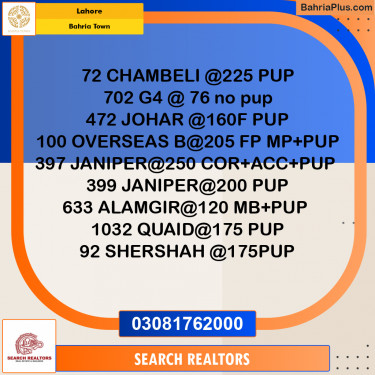 10 Marla Residential Plot for Sale in Bahria Town, Lahore - (BP-304592)