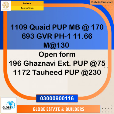 Residential Plot for Sale in Bahria Town, Lahore - (BP-304653)