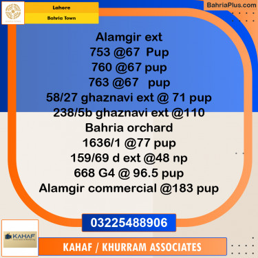 Residential Plot for Sale in Bahria Town, Lahore - (BP-304692)