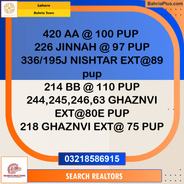 Residential Plot for Sale in Bahria Town, Lahore - (BP-304750)