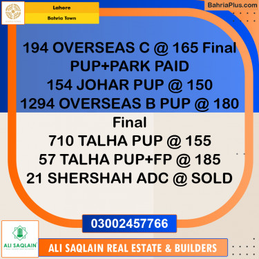 Residential Plot for Sale in Bahria Town, Lahore - (BP-304780)