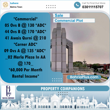 Commercial Plot for Sale in Bahria Town, Lahore - (BP-305167)