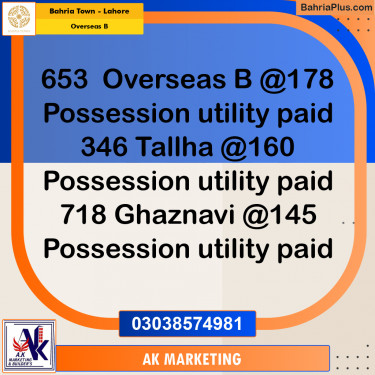 10 Marla Residential Plot for Sale in Overseas B -  Bahria Town, Lahore - (BP-305246)