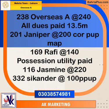 13 Marla Residential Plot for Sale in Overseas A -  Bahria Town, Lahore - (BP-305263)