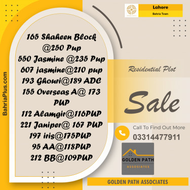 Residential Plot for Sale in Bahria Town, Lahore - (BP-305278)