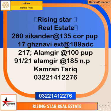 Residential Plot for Sale in Bahria Town, Lahore - (BP-305317)