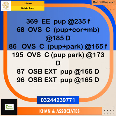 Residential Plot for Sale in Bahria Town, Lahore - (BP-305417)