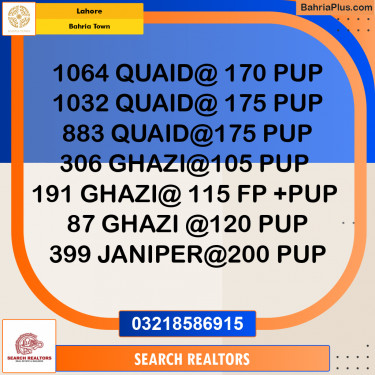 Residential Plot for Sale in Bahria Town, Lahore - (BP-305568)