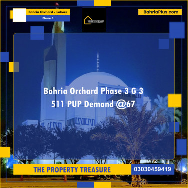 8 Marla Residential Plot for Sale in Phase 3 -  Bahria Orchard, Lahore - (BP-305661)