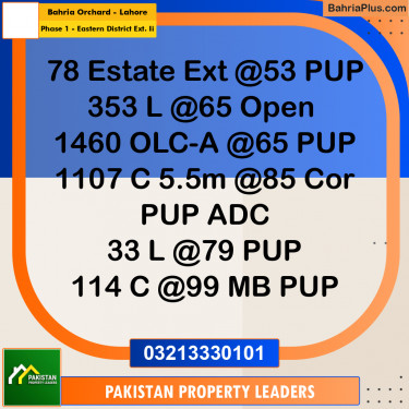 5 Marla Residential Plot for Sale in Phase 1 - Eastern District Ext. II -  Bahria Orchard, Lahore - (BP-305773)