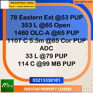 5 Marla Residential Plot for Sale in Phase 1 - Eastern District Ext. II -  Bahria Orchard, Lahore - (BP-305817)