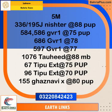 Residential Plot for Sale in Bahria Town, Lahore - (BP-305847)