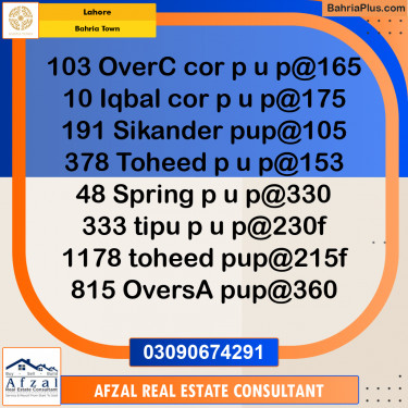 Residential Plot for Sale in Bahria Town, Lahore - (BP-305930)