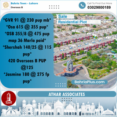 10 Marla Residential Plot for Sale in Overseas B -  Bahria Town, Lahore - (BP-305960)
