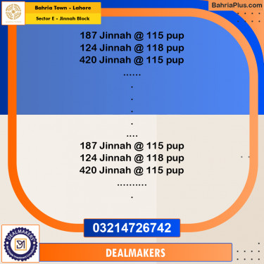 5 Marla Residential Plot for Sale in Sector E - Jinnah Block -  Bahria Town, Lahore - (BP-306040)