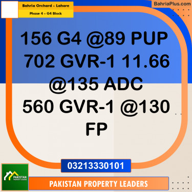10 Marla Residential Plot for Sale in Phase 4 - G4 Block -  Bahria Orchard, Lahore - (BP-306069)