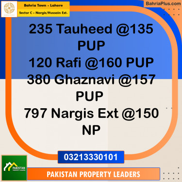 1 Marla Residential Plot for Sale in Sector C - Nargis/Hussain Ext. -  Bahria Town, Lahore - (BP-306092)