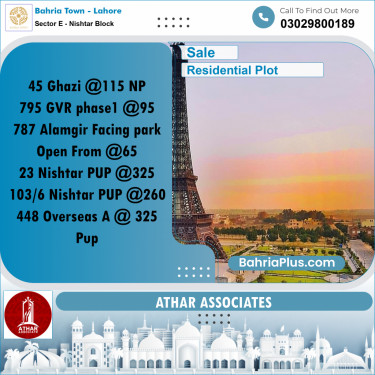 20 Marla Residential Plot for Sale in Sector E - Nishtar Block -  Bahria Town, Lahore - (BP-306166)
