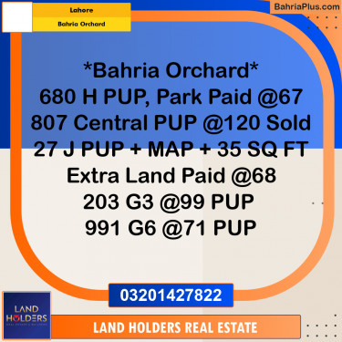 Residential Plot for Sale in Bahria Orchard, Lahore - (BP-306173)