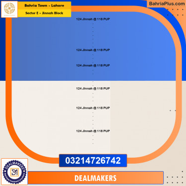 5 Marla Residential Plot for Sale in Sector E - Jinnah Block -  Bahria Town, Lahore - (BP-306196)