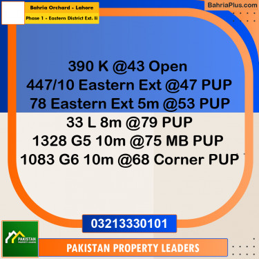 5 Marla Residential Plot for Sale in Phase 1 - Eastern District Ext. II -  Bahria Orchard, Lahore - (BP-306368)