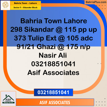 10 Marla Residential Plot for Sale in Sector F - Sikander Block -  Bahria Town, Lahore - (BP-306376)