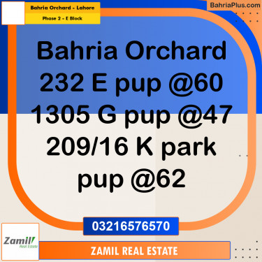 5 Marla Residential Plot for Sale in Phase 2 - E Block -  Bahria Orchard, Lahore - (BP-306485)