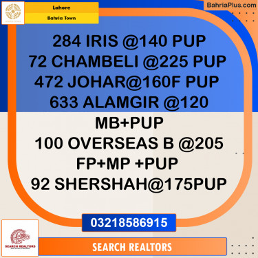 Residential Plot for Sale in Bahria Town, Lahore - (BP-306586)