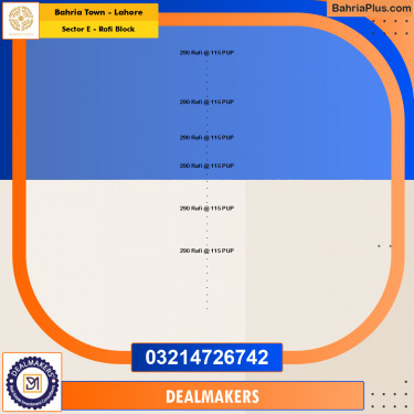 5 Marla Residential Plot for Sale in Sector E - Rafi Block -  Bahria Town, Lahore - (BP-306658)