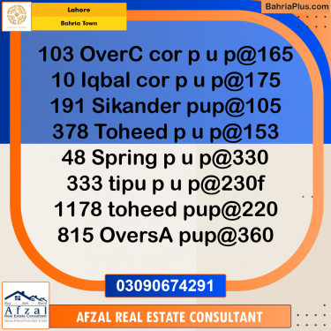 Residential Plot for Sale in Bahria Town, Lahore - (BP-306756)